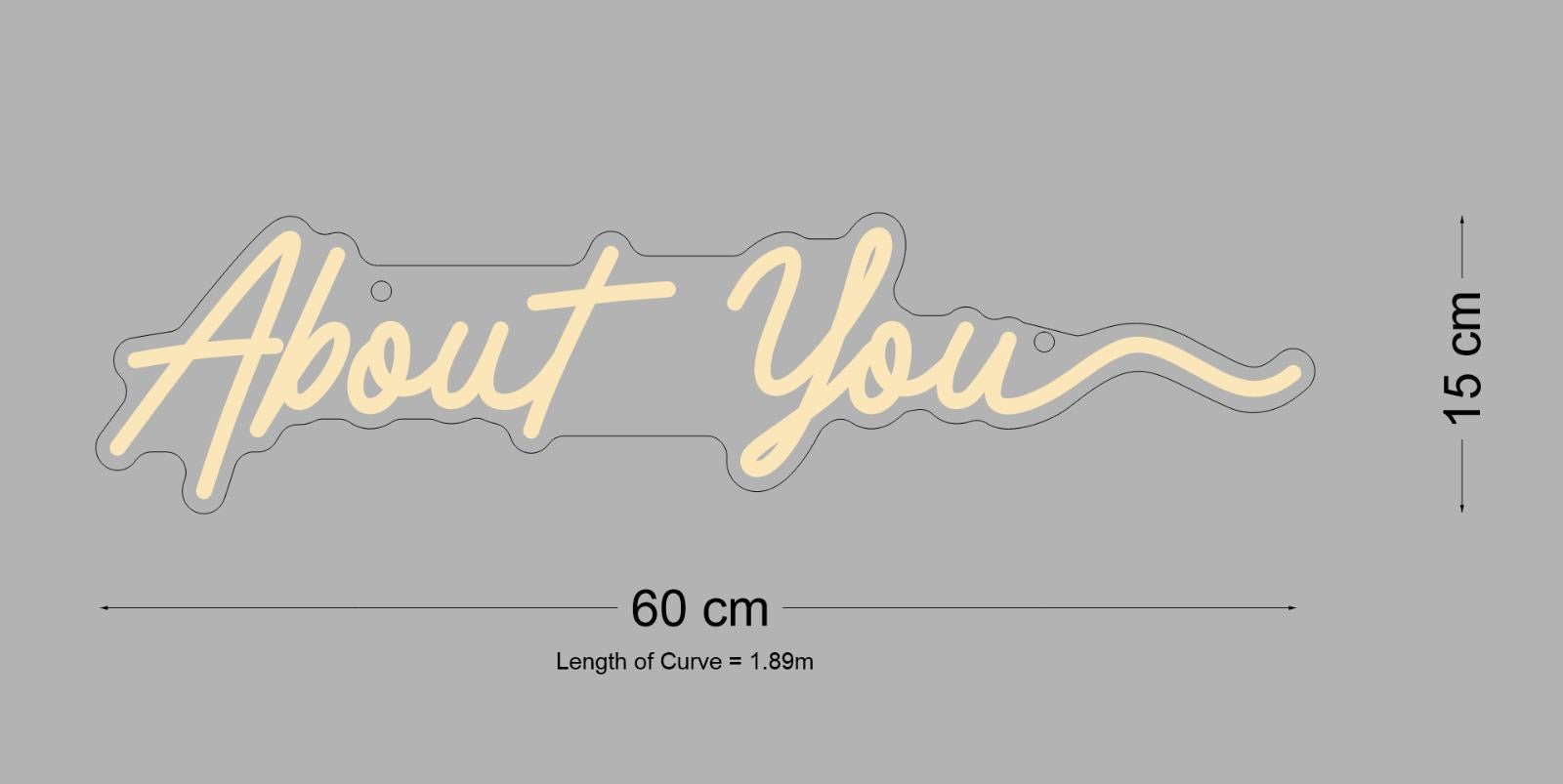 Custom Sign: About you