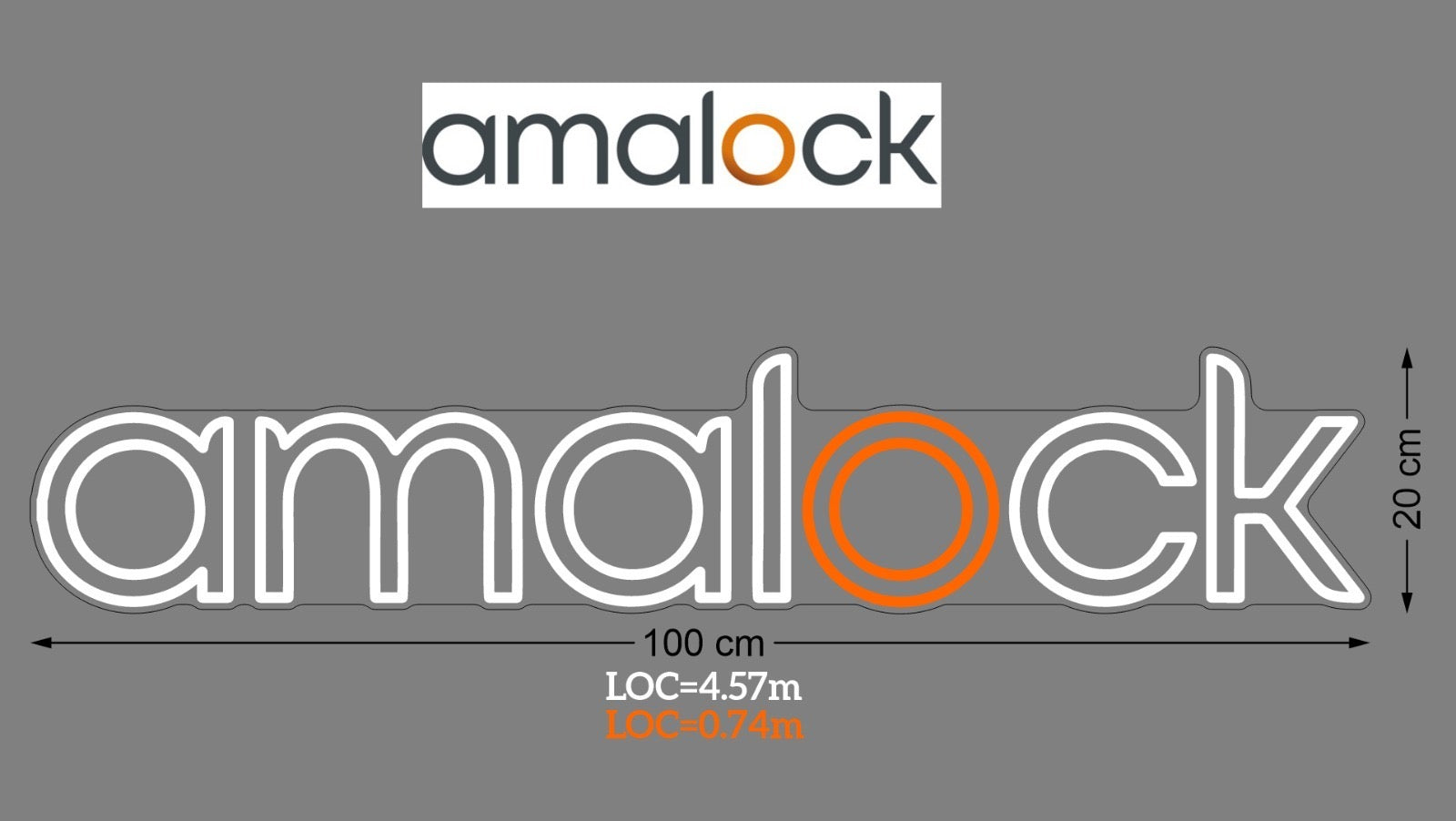 Custom Sign: amalock