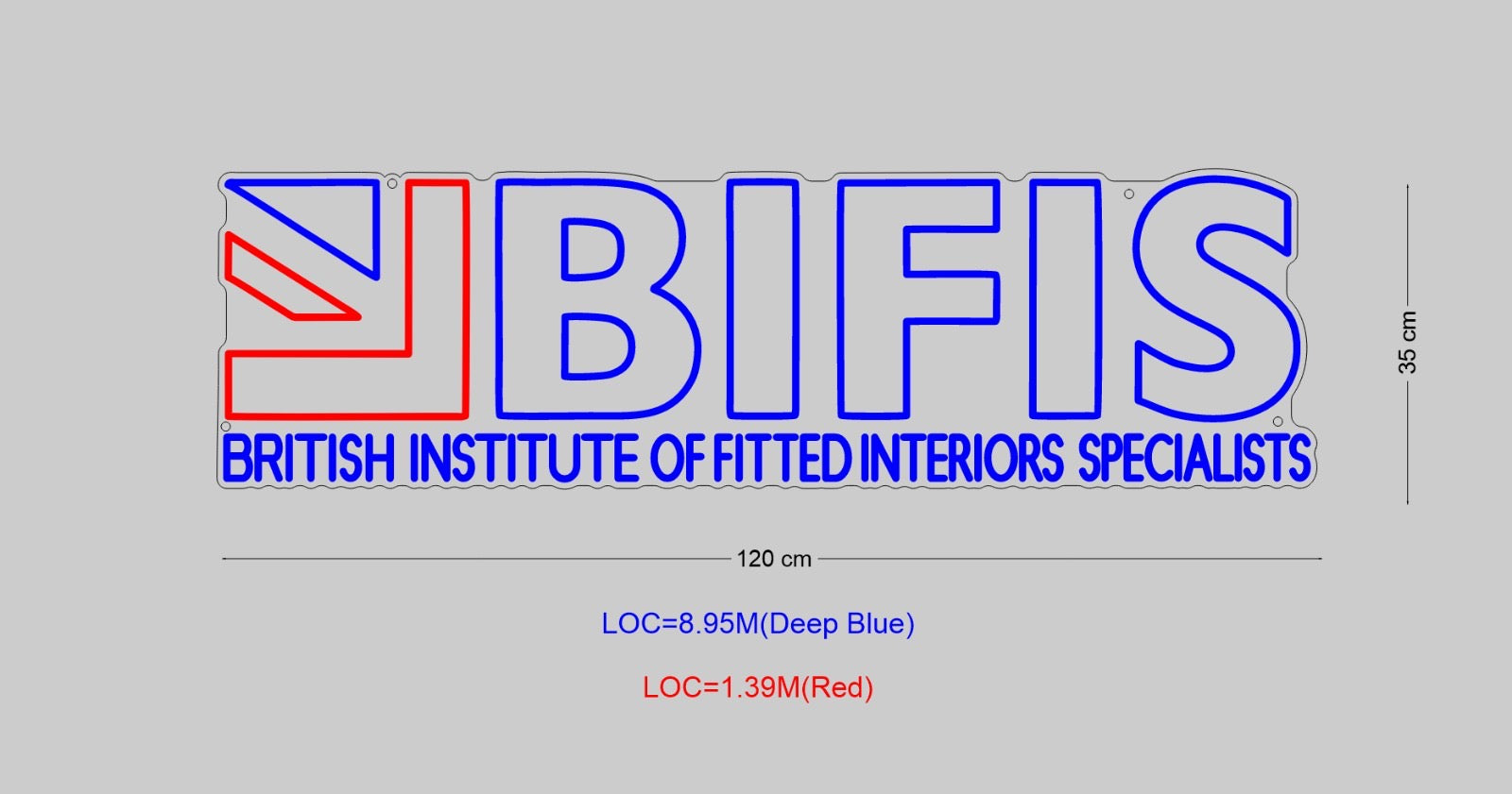 Custom Sign: BIFIS