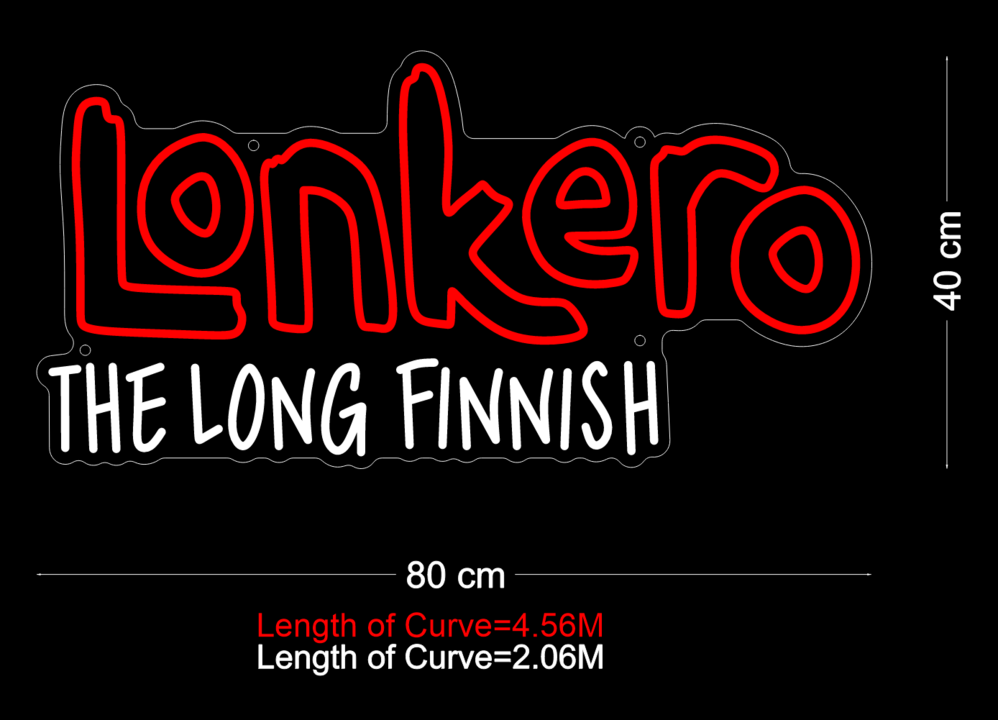 Custom Sign: Lonkero